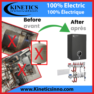 Kinetics Innovation